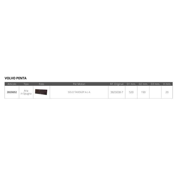 Oem Marine Ilmansuodatin Volvo 3825038-7 Musta 520 x 190 x 20 mm