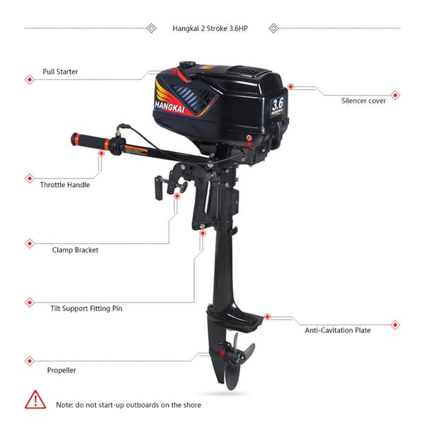 Udendørs Motor 3,6HK, Vandkølesystem, Manuel Betjening, Kompakt Design