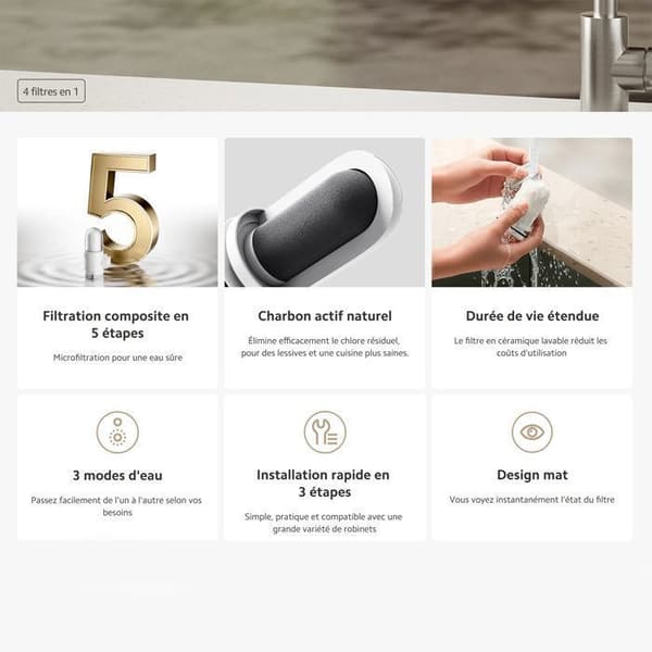 Xiaomi Kranvattensfilter