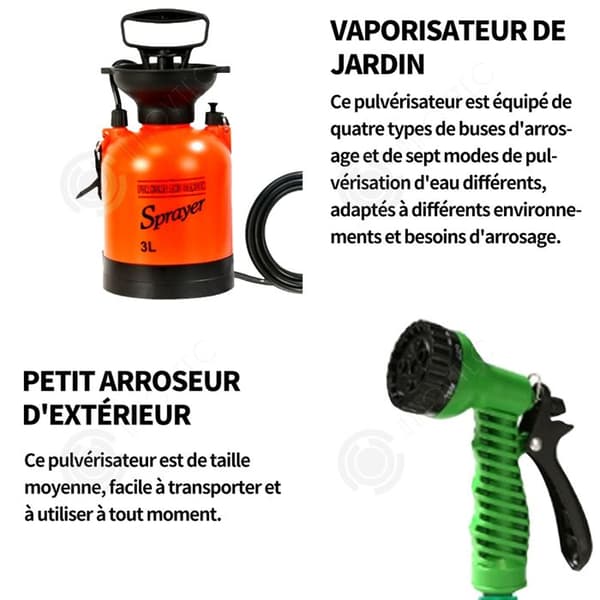 INN Tryckspruta 3L förtrycksspruta spruta trädgårdsbevattning och sprutning trädgård liten vattning