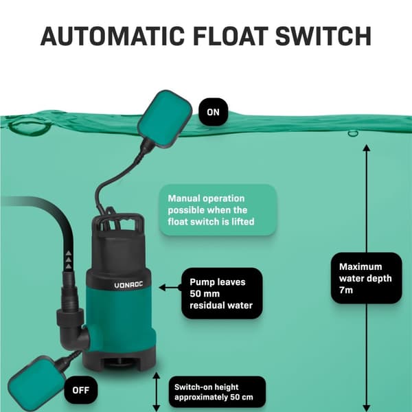 VONROC Dränkbar pump 750W – 14000 L/h | Smutsigt och rent vatten