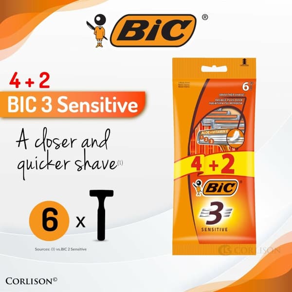 Käsikäyttöinen partakone Bic
