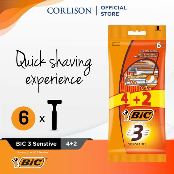 Manuell barbermaskin Bic