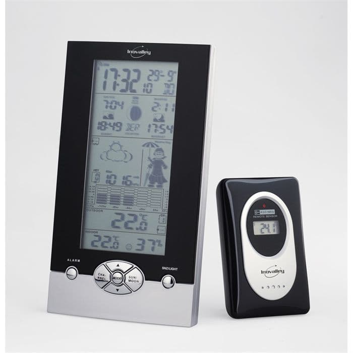 Inovalley SM28 Wireless Weather Station
