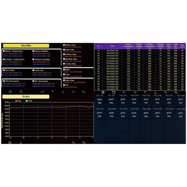Steinberg Systems WiFi-väderstation - LCD 7" - USB - Inomhussensor