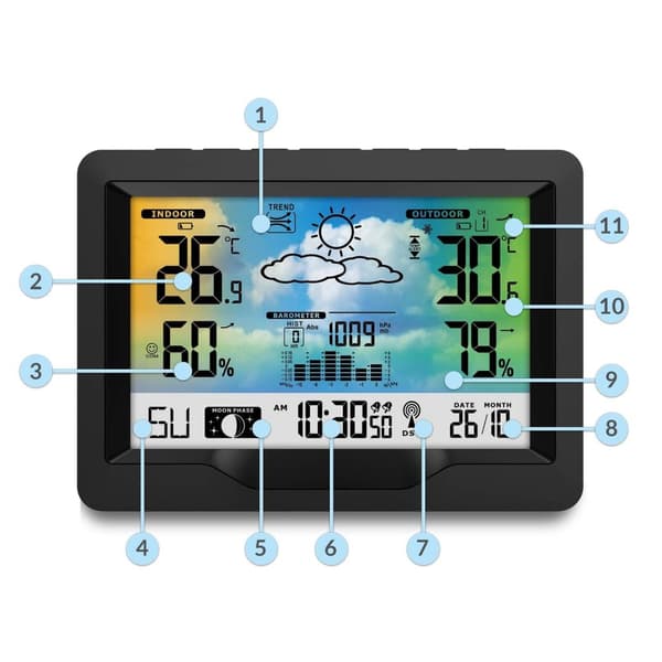 Väderstation med display BD-901 svart