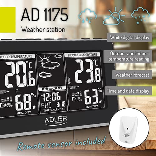 AD 1175 Vejrstation