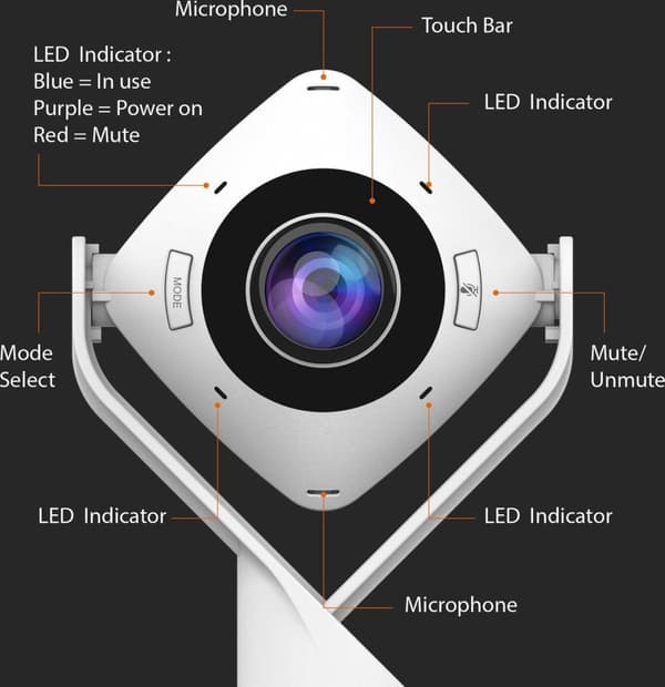 j5create JVCU360-N 360° All Around webbkamera