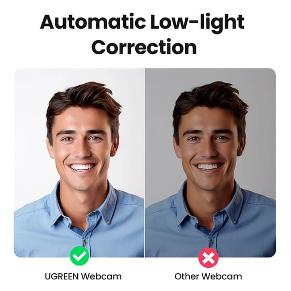 Ugreen CM678 USB HD Webbkamera - Grå