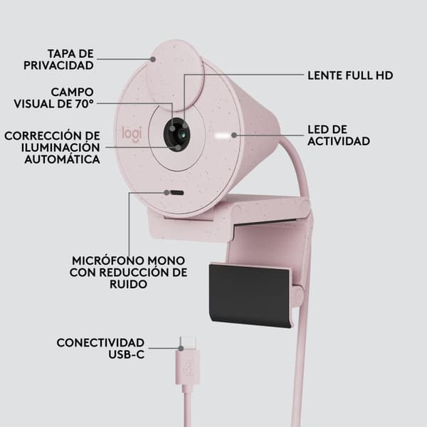 Nettikamera Logitech Brio 300