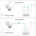 Miniatyrbild 4 av 4: TD® 1080P Mini WIFI bollmaskin moln biljard boll maskin vattentät 360 graders roterande boll maskin fjärrkontroll nattseende