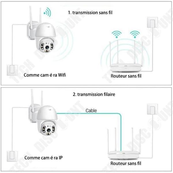 TD® 1080P Mini WIFI bollmaskin moln biljard boll maskin vattentät 360 graders roterande boll maskin fjärrkontroll nattseende