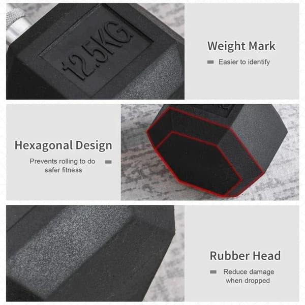 Rootz 12.5KG Single Rubber Hex käsipaino - Kuusikulmaiset käsipainot - Pyörretetty kahva - Urheilu kuusiokolopainosetit - Painonnostoharjoitus - Koti