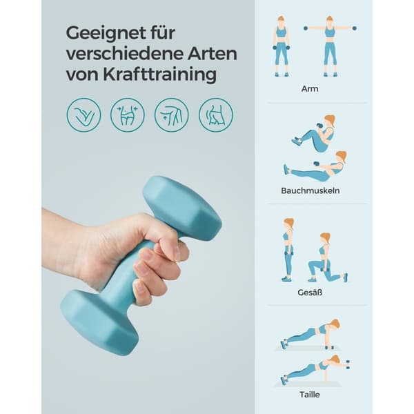 Rootz 2-delt sæt håndvægte - Håndvægte - Neoprenbelagt - Styrketræning - Kompakt størrelse - 16cm x 8cm x 10cm - Lyseblå