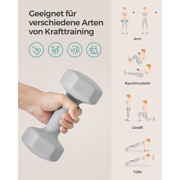 Rootz neopren håndvægte sæt - Grå - Støbejern - 5 kg par - Ergonomisk greb - 21 cm x 10 cm - 11,5 cm x 4,1 cm