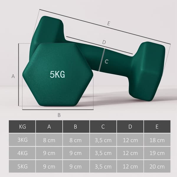 Rootz håndvægt sæt med rack - vægte - fitnessudstyr - hexagonal design - pladsbesparende - 3 kg til 5 kg - håndvægt 18x8x8 cm, rack 42x10x30cm