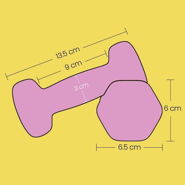 Rootz hanteluppsättning - Neoprenbelagda vikter - Fitnessvikter - Slip -resistent - 13,5 x 6,5 cm