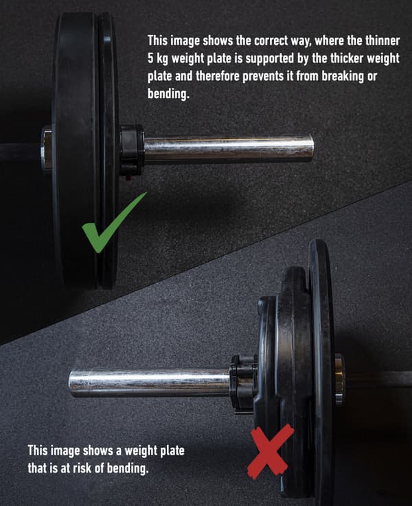 TITAN LIFE Bumper Plate 5 Kg