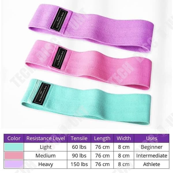 TD® Fitness Tillbehör - Styrketräning, 3 delar Bomull Yoga Resistance Band Anti Halk Fitness Elastic Pull - Typ 3in1 Set