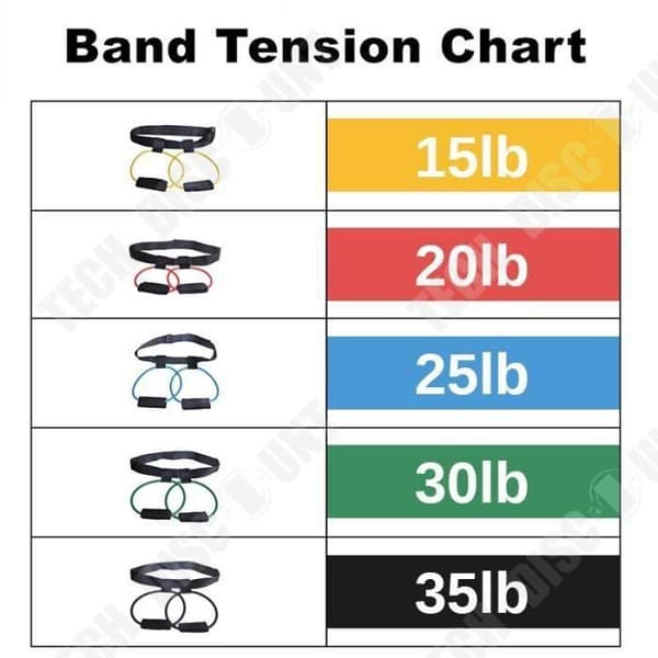 TD® Fitness Accessories - Styrketräning, Yoga elastiska motståndsband Rumpträningsband - Typ Väskor