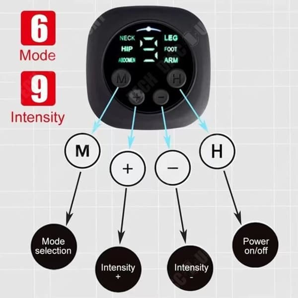 TD® usb-laddning smart EMS mikroström bukträningsinstrument hem lat midja formande fitnessstödbälte
