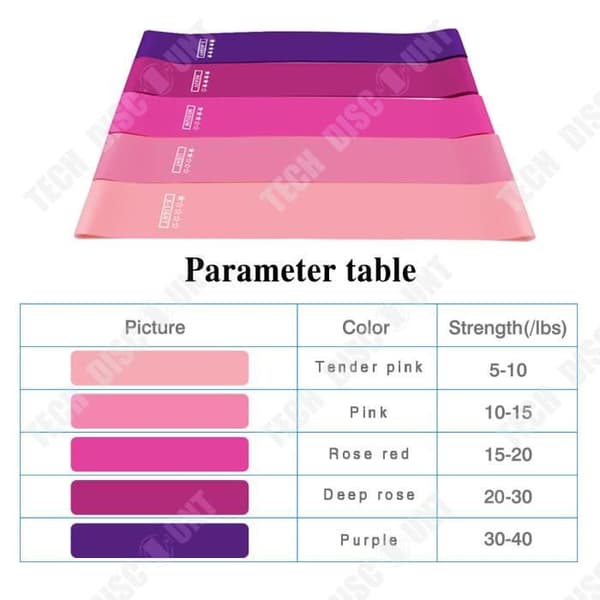 TD® Hip Circle Butt Lifter Yoga Resistance Band Latex Tension Band Elastiskt formningsband