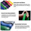 Miniatyrbild 4 av 4: TD Elastic Bodybuilding Pack med 7 elastiska bodybuilding band elastiskt sport motstånd band bodybuilding elastisk bodybuilding