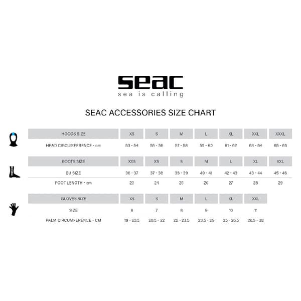 Seacsub Tossut Regular 5 Mm Musta EU 43-44