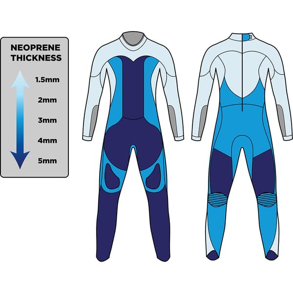 Blue Seventy Helix Neopreenipuku  SM