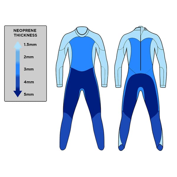 Blue Seventy Fusion Våtdräkt Grå M