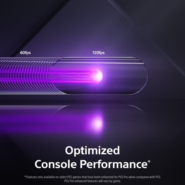 Sony Playstation 5 Pro
