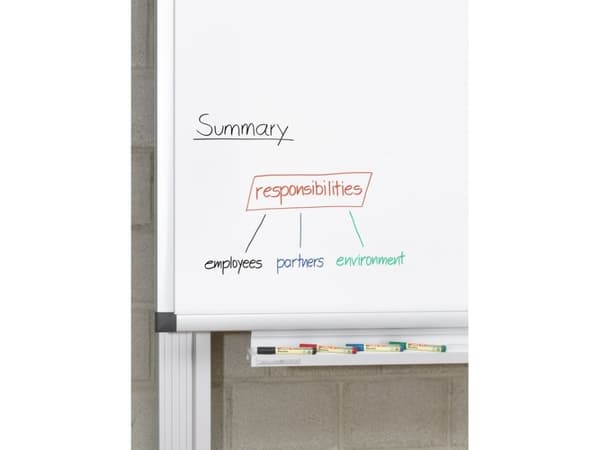 edding EcoLine 28 board - Markering - för kort, whiteboard - svart - pigmentbläck - 1.5-3 mm