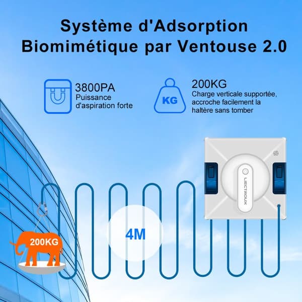 Liectroux Robot Fönsterputs YW509 - Automatisk Sprutning Dubbel Riktning Tank 100mL - 3800 pa - Trippel Säkerhet