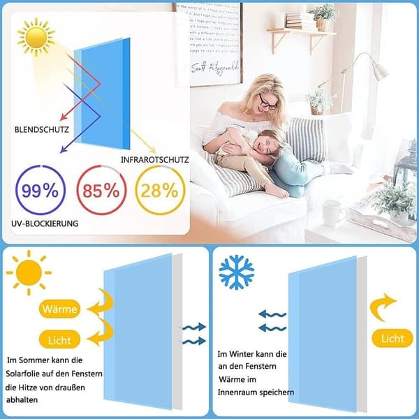 Itseliimautuva ikkunakalvo aurinko- ja UV-suojaukseen, peiliä heijastava muotoilu, suojaa yksityisyyttä ja estää lämmön ja UV-säteilyn