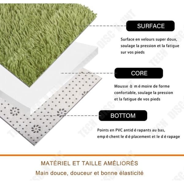 TD® Halkfri matta Sovrumsmatta Heminredningsmatta Barnmatta 160 X 230 cm (Grön)