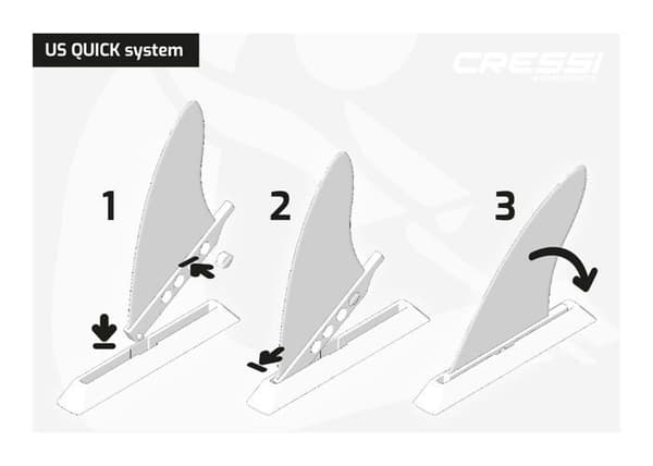 Fin - fin - nosskydd Cressi Us Quick Skeg Fin 9''