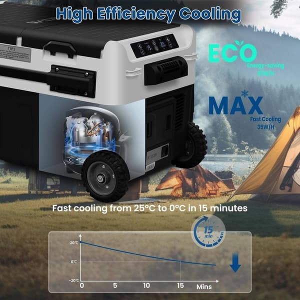 Rootz Kompressor Køleboks - Bærbart Køleskab - Campingkøleskab - 30/40/50 L Kapacitet - Dual Zone - Batteribeskyttelse - 2 Zoner - APP kontrol - Eco/M