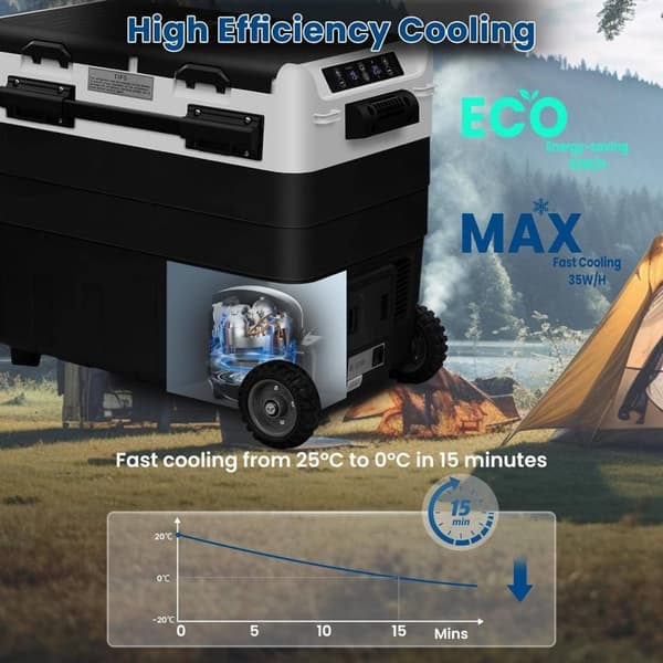 Rootz 2 Zone Compressor Cool Box - Sähköautojääkaappi - Kannettava Camping Pakastin - Akun suojaus - 30L/40L/50L - 12V/24V - APP-ohjattu - 20°C Jäähdy