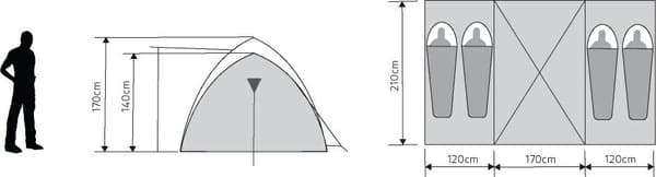 TURISTTELT ALLTO CAMP EXPLORER 4 blå/sølv