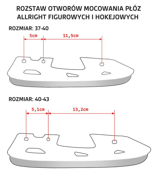 FIGULUISTINTERÄ rL 40-43 mod.253B