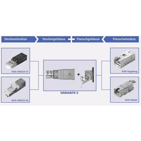 Telegärtner 100022771 STX V5 Dammskyddslock för kontakt, variant 5 100022771 Aluminium 1 st