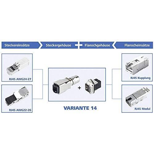 Telegaertner J80020A0011 RJ45 flangesæt variant 14 J80020A0011 chassisfatning, monteringsstænger: 8P8C Me