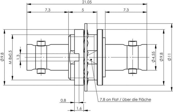 Telegärtner BNC gennemføring BNC fatning - BNC fatning J01293A0001 1 stk (J01293A0001)