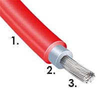 Jakoliittimet 1x25 2x16 harmaa TH35-kiskoon 1x100A