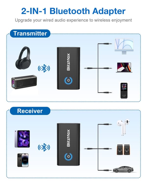 Sendermodtager bluetooth V5.2 Apt Adaptiv Low Latency HiFi-lyd Dual Link Parring 2 i 1 Audio Mini Adapter til PC TV Kablet højttaler