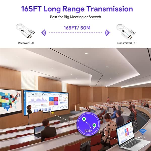 Langaton HDMI-yhteensopiva lähetin vastaanotin 1080P@60Hz Extender Long Range Video Audio Projection Plug and Play PC-tietokoneen projektorinäytölle