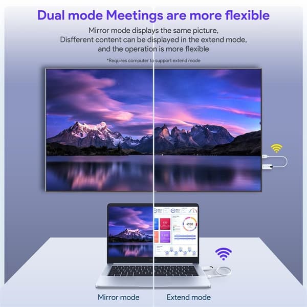 Langaton HDMI-yhteensopiva lähetin vastaanotin 1080P@60Hz Extender Long Range Video Audio Projection Plug and Play PC-tietokoneen projektorinäytölle