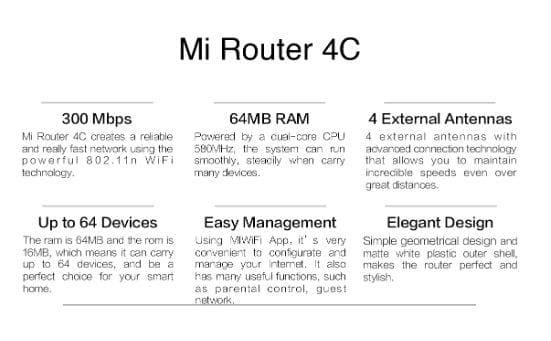 Xiaomi Mi Router 4C