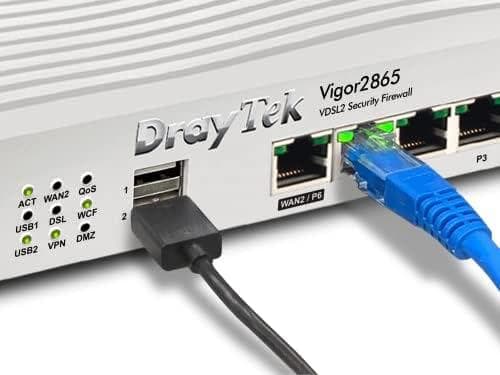 DrayTek Vigor 2865 Supervectoring Modem Security Firewall VPN Router Annex-B