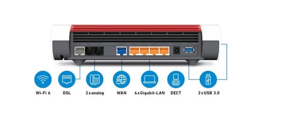 AVM FRITZ!Box 7590 AX - trådløs router - DSL-modem - 4-ports switch - GigE - 802.11a/b/g/n/ac/ax - dual-band - VoIP telefonadapter (DECT) (20002998)